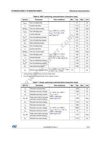 STGWA25S120DF3 Datasheet Page 5