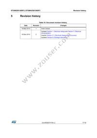 STGWA25S120DF3 Datasheet Page 17