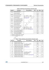 STGWA30H60DFB Datasheet Page 5