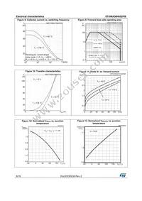 STGWA30H65DFB Datasheet Page 8