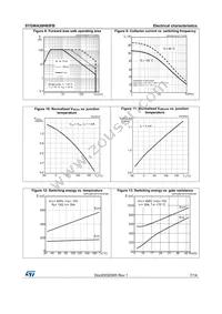 STGWA30H65FB Datasheet Page 7