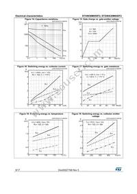 STGWA30M65DF2 Datasheet Page 8