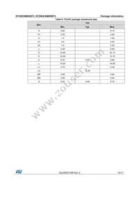 STGWA30M65DF2 Datasheet Page 13