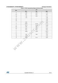 STGWA30M65DF2 Datasheet Page 15