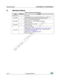 STGWA30M65DF2 Datasheet Page 16