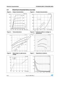 STGWA30N120KD Datasheet Page 6