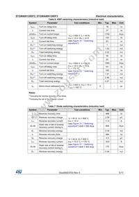 STGWA40H120DF2 Datasheet Page 5