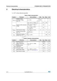 STGWA40H120F2 Datasheet Page 4