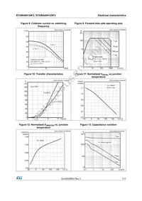 STGWA40H120F2 Datasheet Page 7