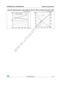 STGWA40H120F2 Datasheet Page 9