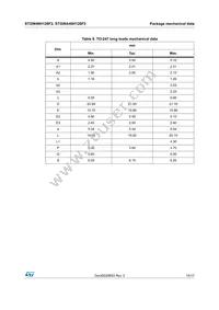 STGWA40H120F2 Datasheet Page 15