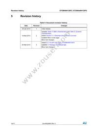 STGWA40H120F2 Datasheet Page 16