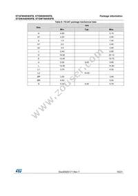 STGWA40H65FB Datasheet Page 15