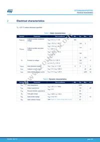 STGWA40HP65FB2 Datasheet Page 3