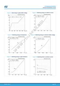 STGWA40HP65FB2 Datasheet Page 7