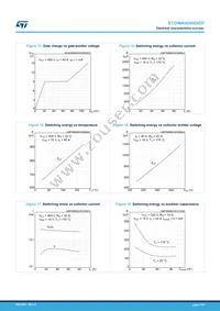 STGWA40IH65DF Datasheet Page 7