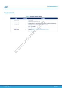 STGWA40IH65DF Datasheet Page 13