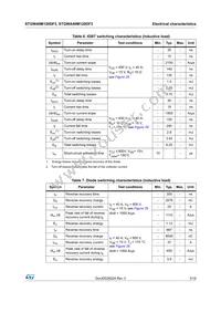 STGWA40M120DF3 Datasheet Page 5