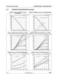 STGWA40M120DF3 Datasheet Page 6