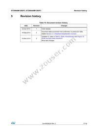 STGWA40M120DF3 Datasheet Page 17