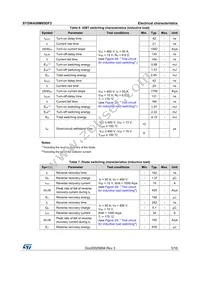 STGWA50M65DF2 Datasheet Page 5