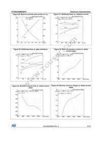 STGWA50M65DF2 Datasheet Page 9