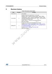 STGWA50M65DF2 Datasheet Page 15