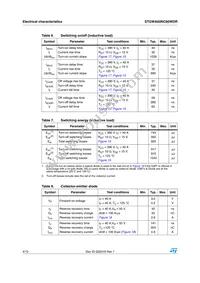 STGWA60NC60WDR Datasheet Page 4