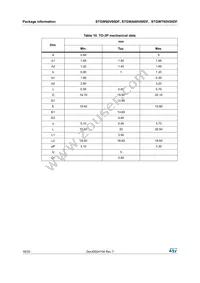 STGWA60V60DF Datasheet Page 18