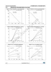 STGWA8M120DF3 Datasheet Page 6