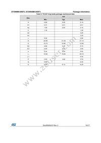 STGWA8M120DF3 Datasheet Page 15