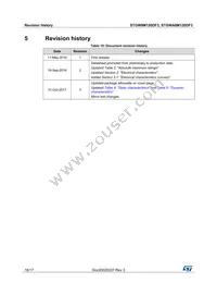 STGWA8M120DF3 Datasheet Page 16