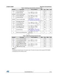 STGWT15H60F Datasheet Page 5