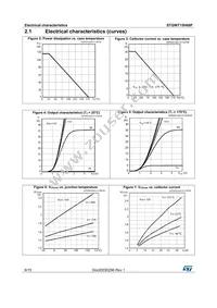 STGWT15H60F Datasheet Page 6