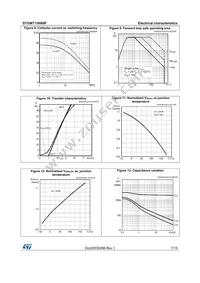 STGWT15H60F Datasheet Page 7