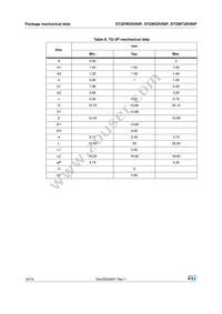 STGWT20H60DF Datasheet Page 16