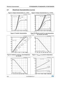 STGWT20H65FB Datasheet Page 6