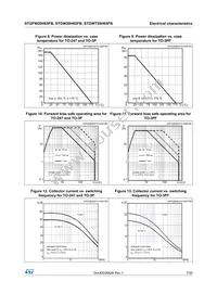 STGWT20H65FB Datasheet Page 7