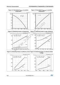 STGWT20H65FB Datasheet Page 8