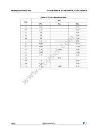 STGWT20H65FB Datasheet Page 16