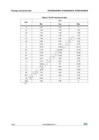 STGWT20H65FB Datasheet Page 18