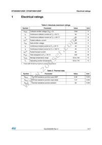 STGWT20IH125DF Datasheet Page 3