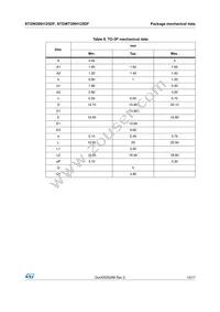 STGWT20IH125DF Datasheet Page 15