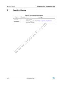 STGWT20IH125DF Datasheet Page 16