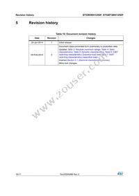 STGWT28IH125DF Datasheet Page 16