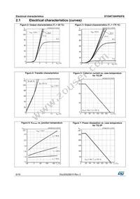 STGWT30HP65FB Datasheet Page 6