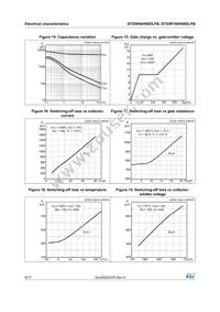 STGWT40H60DLFB Datasheet Page 8