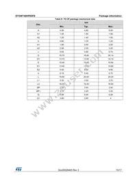 STGWT40HP65FB Datasheet Page 15