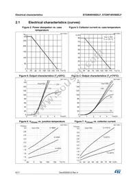 STGWT40V60DLF Datasheet Page 6