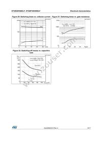 STGWT40V60DLF Datasheet Page 9